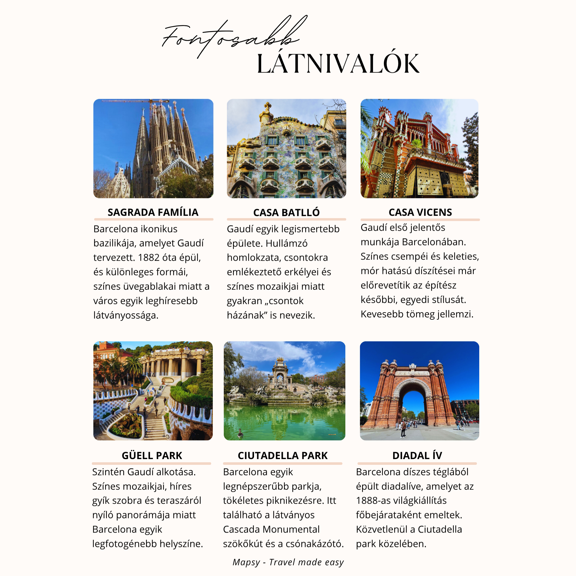 Barcelona Útikalauz + 170 hely Térképes Lista